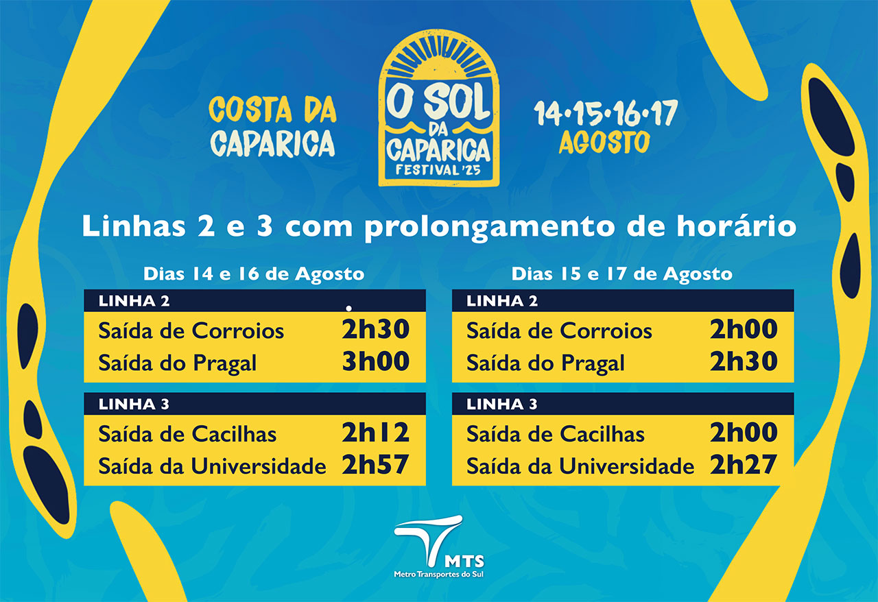 sol da caparica